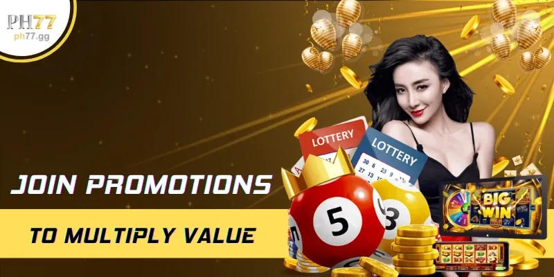 Biểu đồ thể hiện chiến lược chơi slot hiệu quả