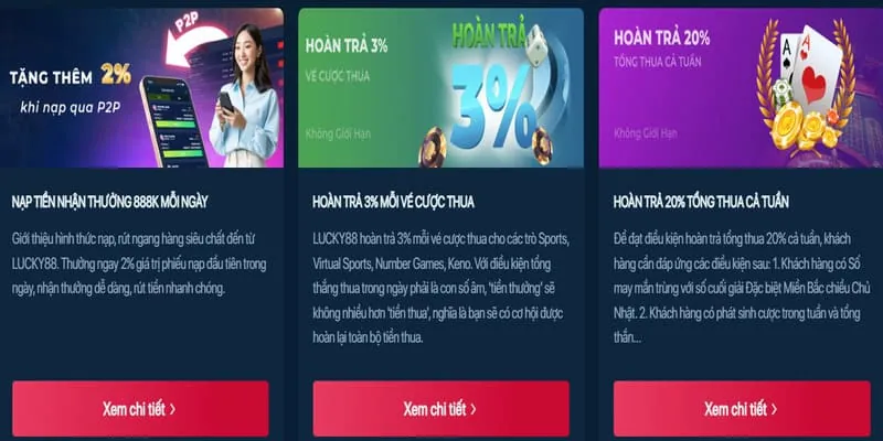 Hoàn trả cược thua hàng tuần Alo789s